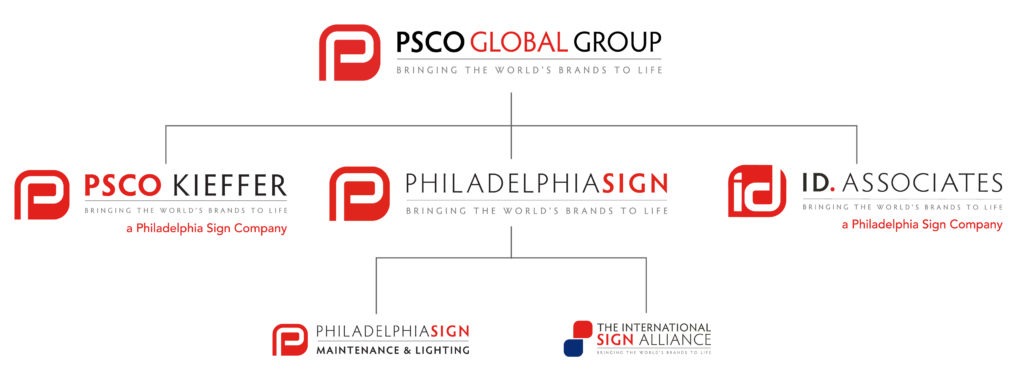 PSCO Brands